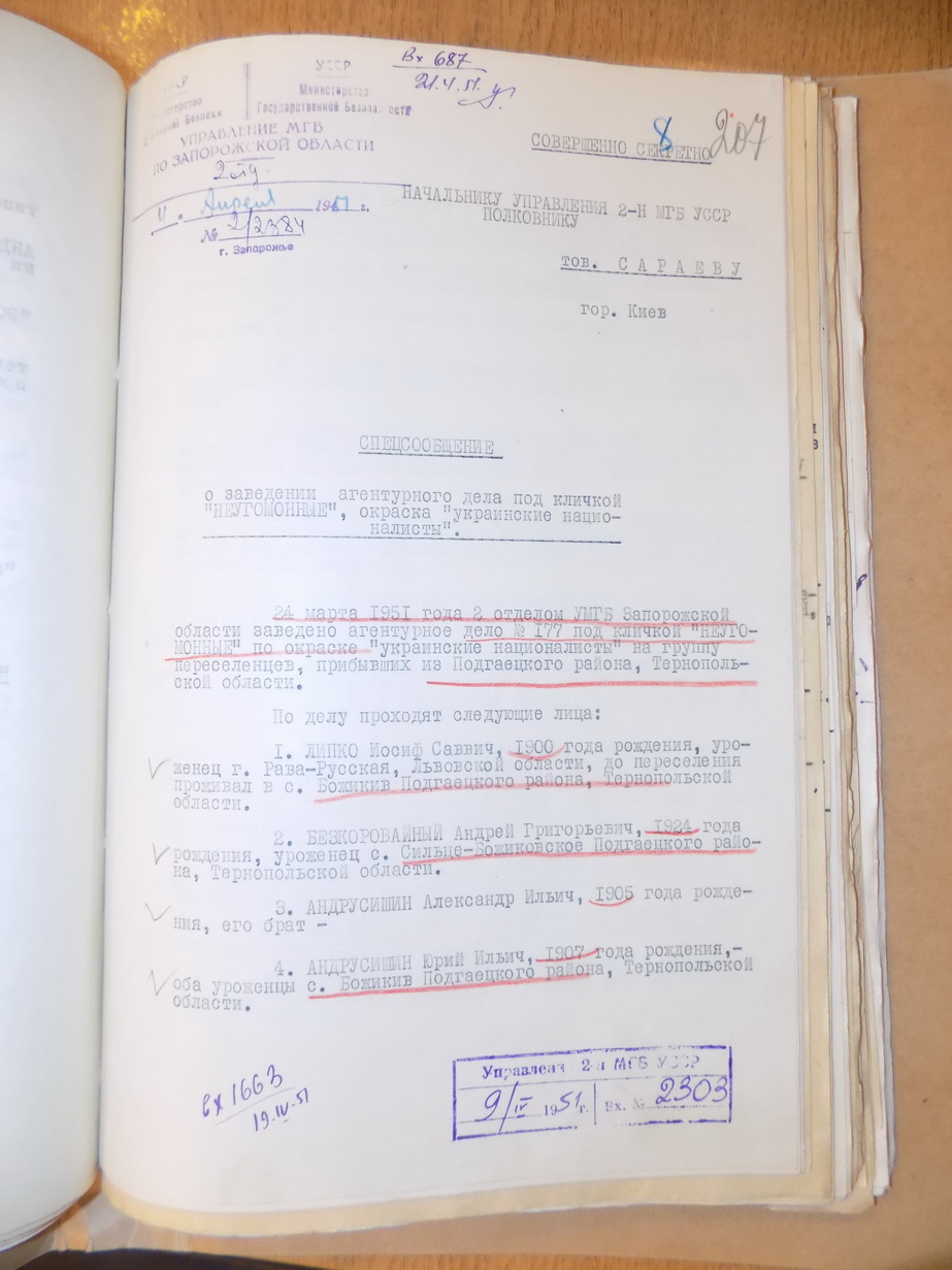 Спецповідомлення про відкриття агентурної справи "Невгамовні" від 21 квітня 1951 року 
