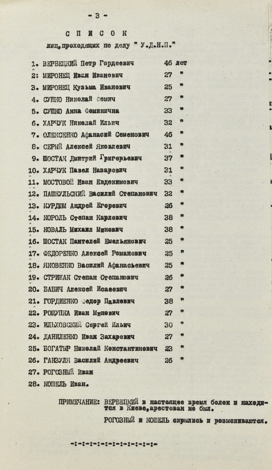 Список лиц, которые проходили по делу