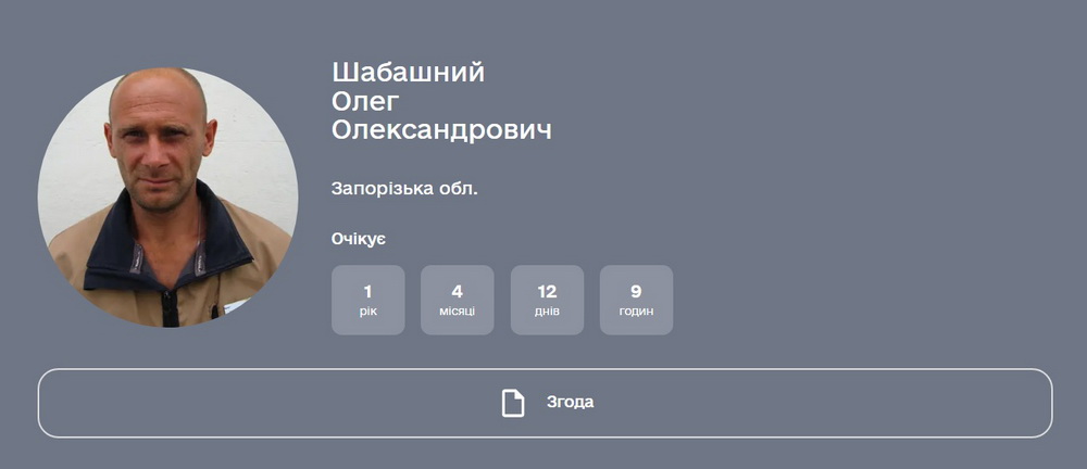 Профиль коллаборанта Олега Шабашного. Скриншот: hochuksvoim.com