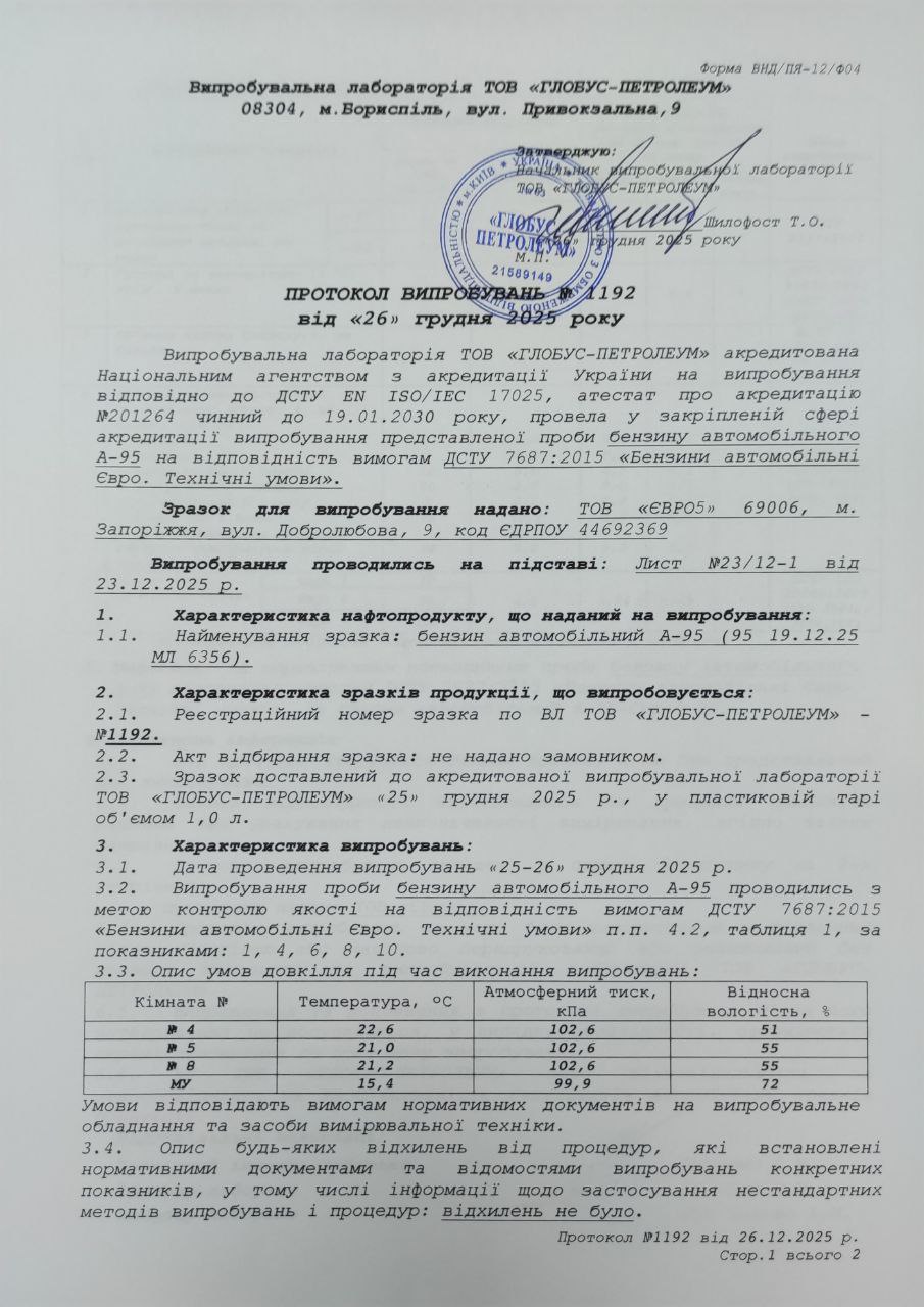 Результати експертизи