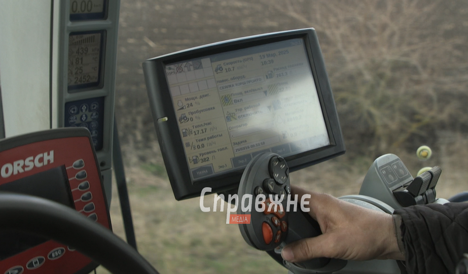 Техніка підприємства