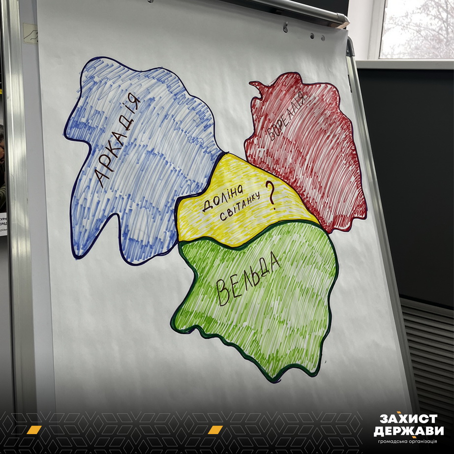 Моделююча гра для школярів. Фото: ГО "Захист держави"