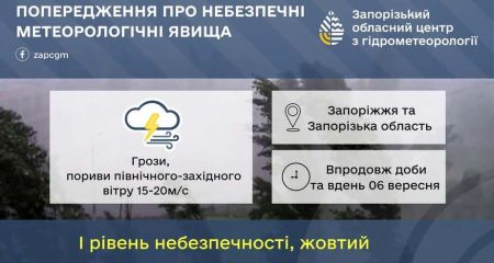 Запоріжців попередили про шквальний вітер і грозу