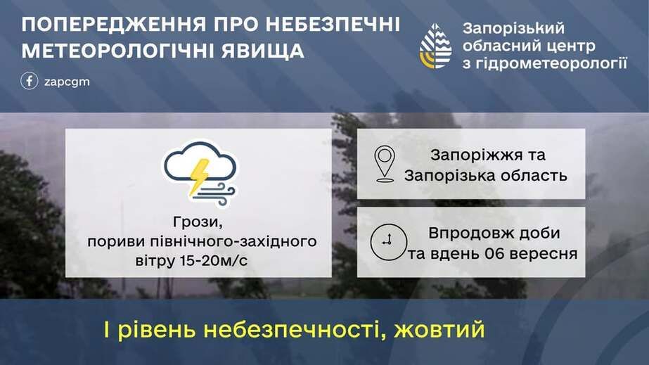 Запорожцев предупредили о шквальном ветре и грозе