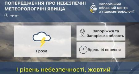 Про грози та пожежну небезпеку попередили запоріжців синоптики