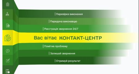 У Запоріжжі оновили портал "15-80": як тепер містянам подавати заявки