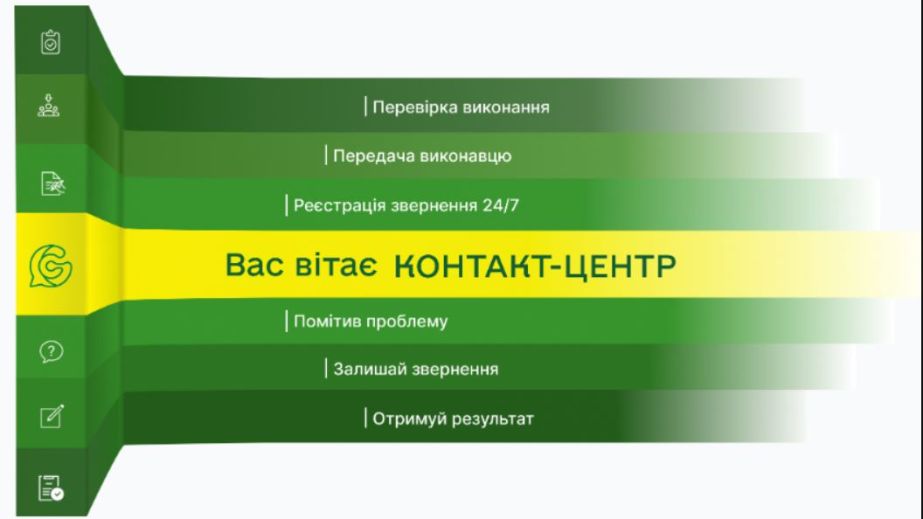 В Запорожье обновили портал "15-80": как теперь горожанам подавать заявки