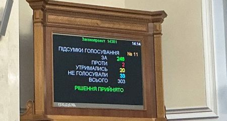 Двоє запорізьких нардепів уникнули голосування за Шмигаля