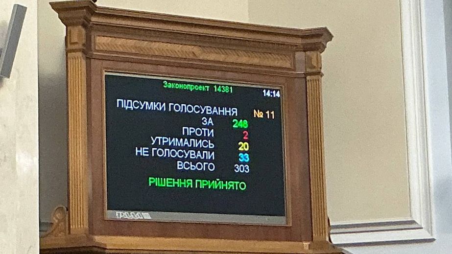 Двое запорожских нардепов избежали голосования за Шмыгаля