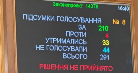 "Миндич-гейт" не привел к реальной перезагрузке
