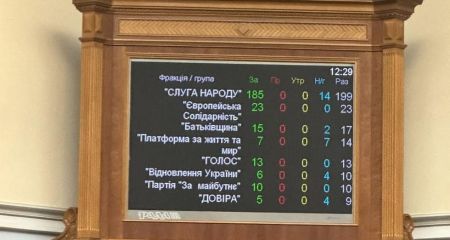 "Политика национальной памяти станет системной": запорожские нардепы поддержали законопроект