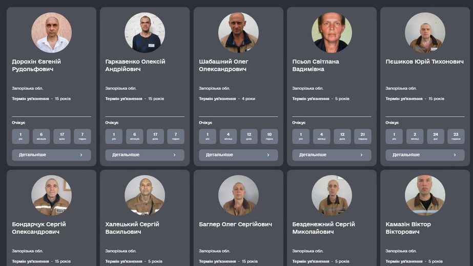 Обміну на полонених українців прагнуть 14 зрадників із Запоріжжя: хто вони