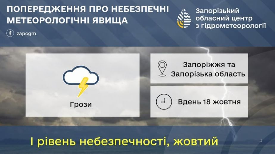 Перший рівень небезпечності оголошений на Запоріжжі 18 жовтня