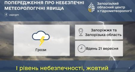 Запорожцев предупреждают о грозах и похолоданиях