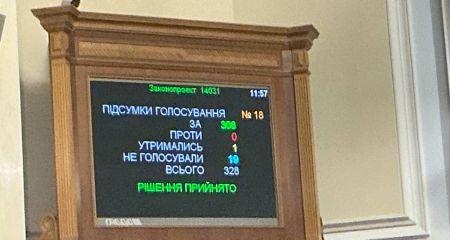 Рада ухвалила постанову щодо місцевих виборів: як голосували запоріжці