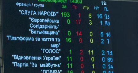 Четверо "слуг", Минько и Кальцев – "за": как Запорожье голосовало за госбюджет
