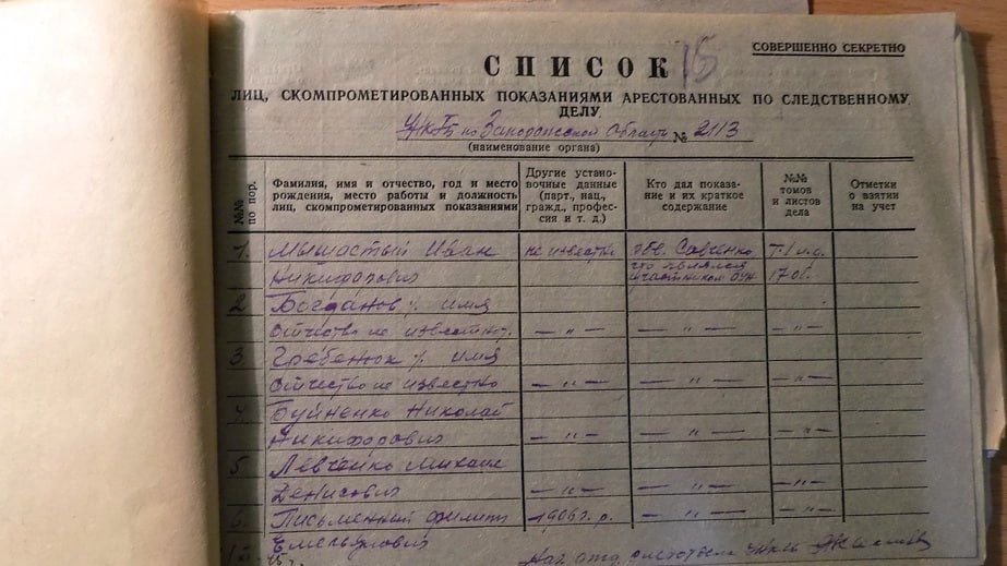 Оккупанты: "В районе Запорожья наблюдается усиление бандеровской деятельности"