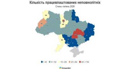 42 запорізькі підлітки офіційно працевлаштувалися цьогоріч