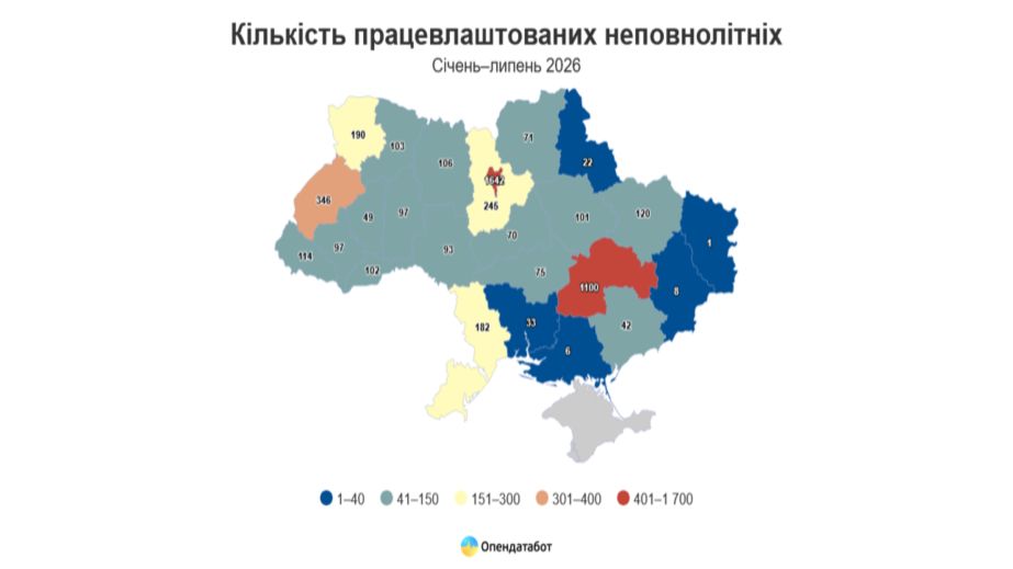 42 запорожских подростка официально трудоустроились в этом году