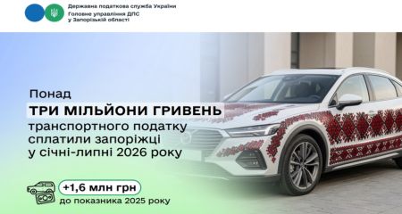 Запорізькі власники елітних авто сплатили 3,5 млн грн податку